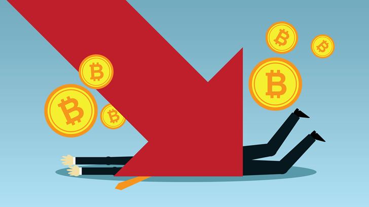 Bitcoin fiyat çakılması