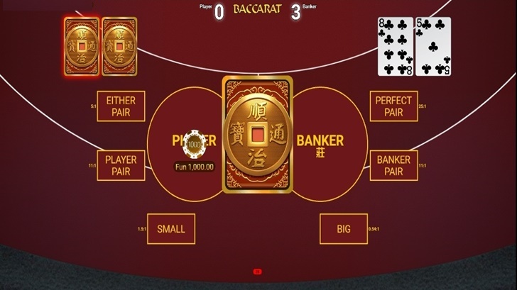 Bitcoin ile Baccarat Oynayabileceğiniz Siteler